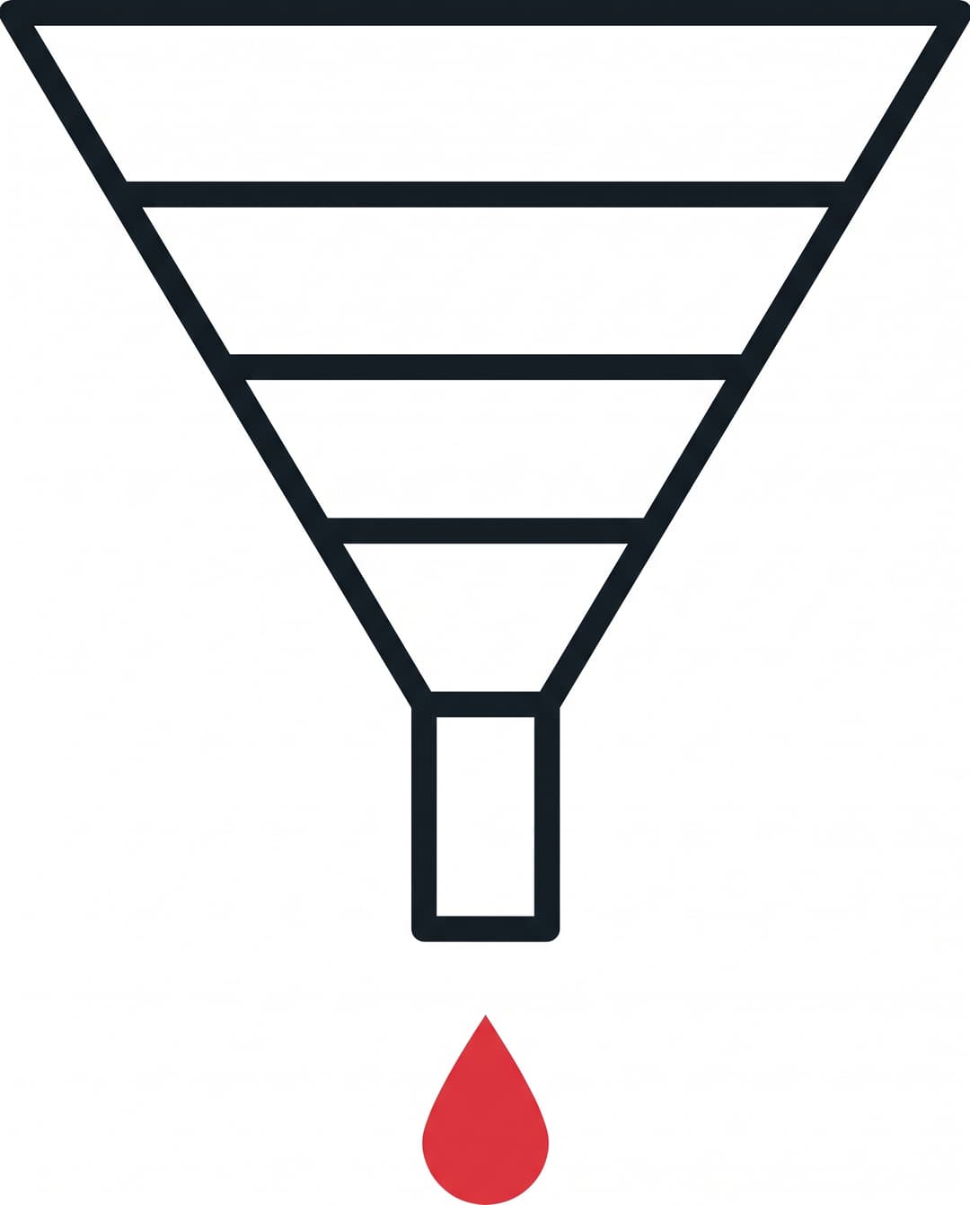 Conversion funnel narrowing to a spout with a single red droplet emerging at the bottom.