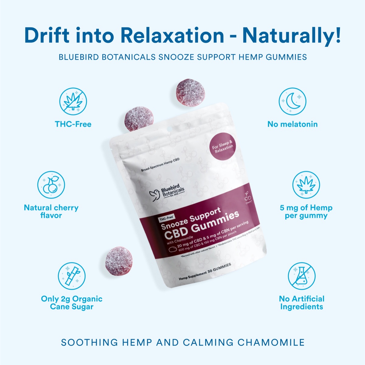 Bluebird Botanicals CBD ad creative by Interconnections